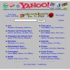 Yahoo! 1995 и 2012