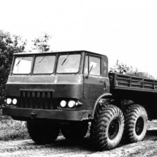 БЗКТ
